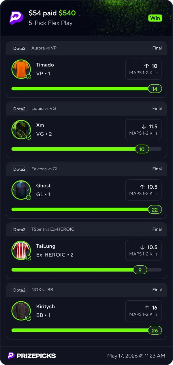 Member winning slip